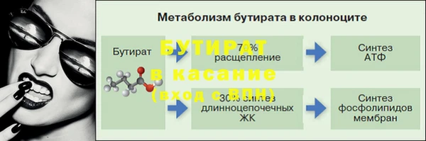 амфетамин Беломорск